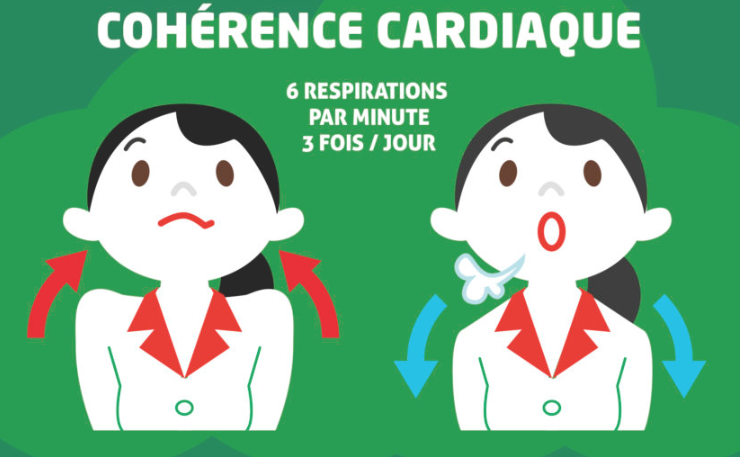 La cohérence cardiaque pour maîtriser son stress : Mutuelle Mieux-Etre fait le point