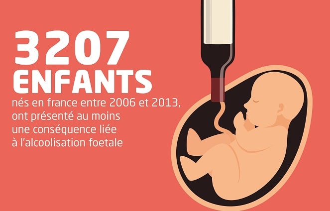 Grossesse et alcool : Mutuelle Mieux-Etre fait le point