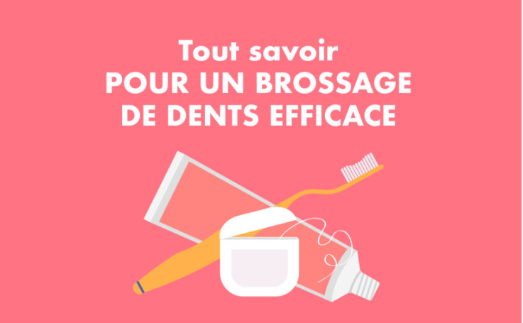 Mutuelle Mieux-Etre vous conseille sur le brossage de dents en vidéo